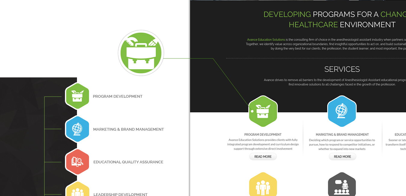 Avance Education Solutions LLC Web Design