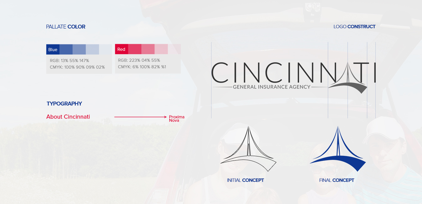 Cincinnati General Insurance Agency Logo Design